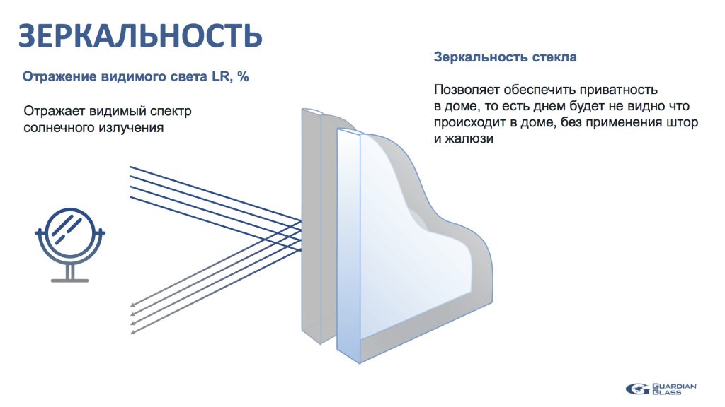 Панорамное остекление в фахверковых домах: развенчивание мифов и заблуждений